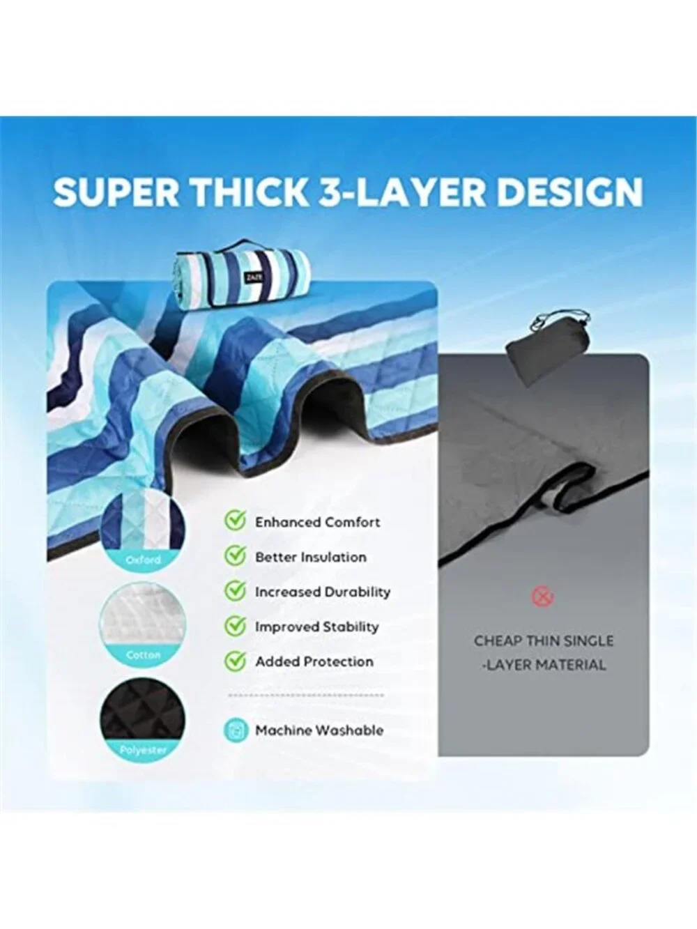 Extra Large Picnic Blanket Beach Blanket Waterproof Sandproof Camping Travel Mat